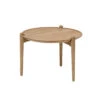 Design House Stockholm Aria Salontafel Laag 37 Cm
